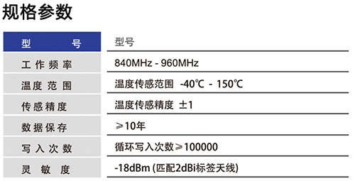 智能EPC无线传感芯片